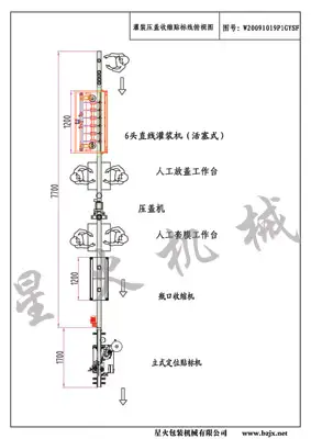 食用油易用的梯子npv_食用油包装生产线